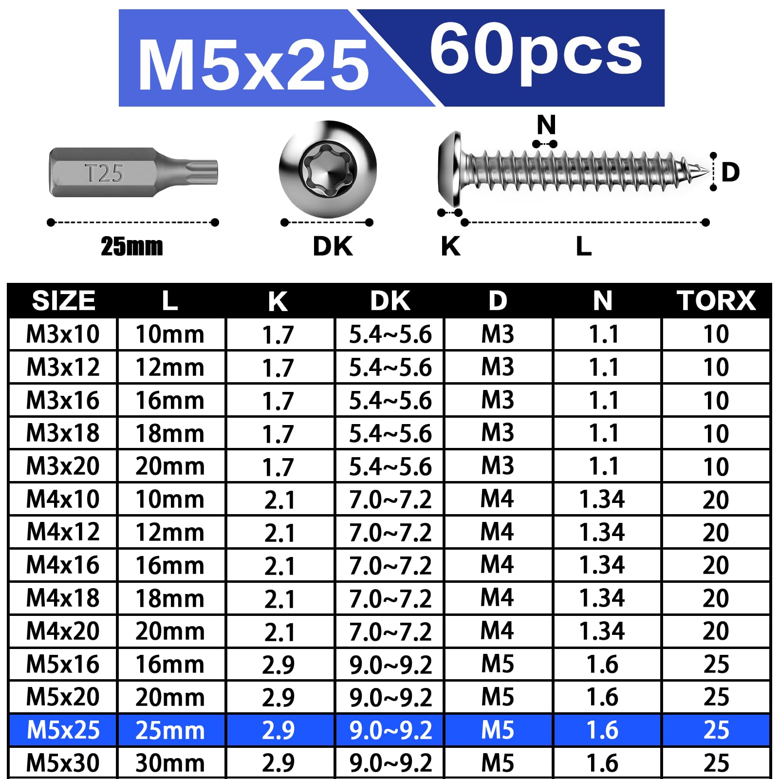 ddckj 60Pcs M5 x 25 mm Stainless Steel Self Tapping Screws Pan Head Screws Torx Self Drilling Screws for Metal with T25 Drill Bit - Image 2
