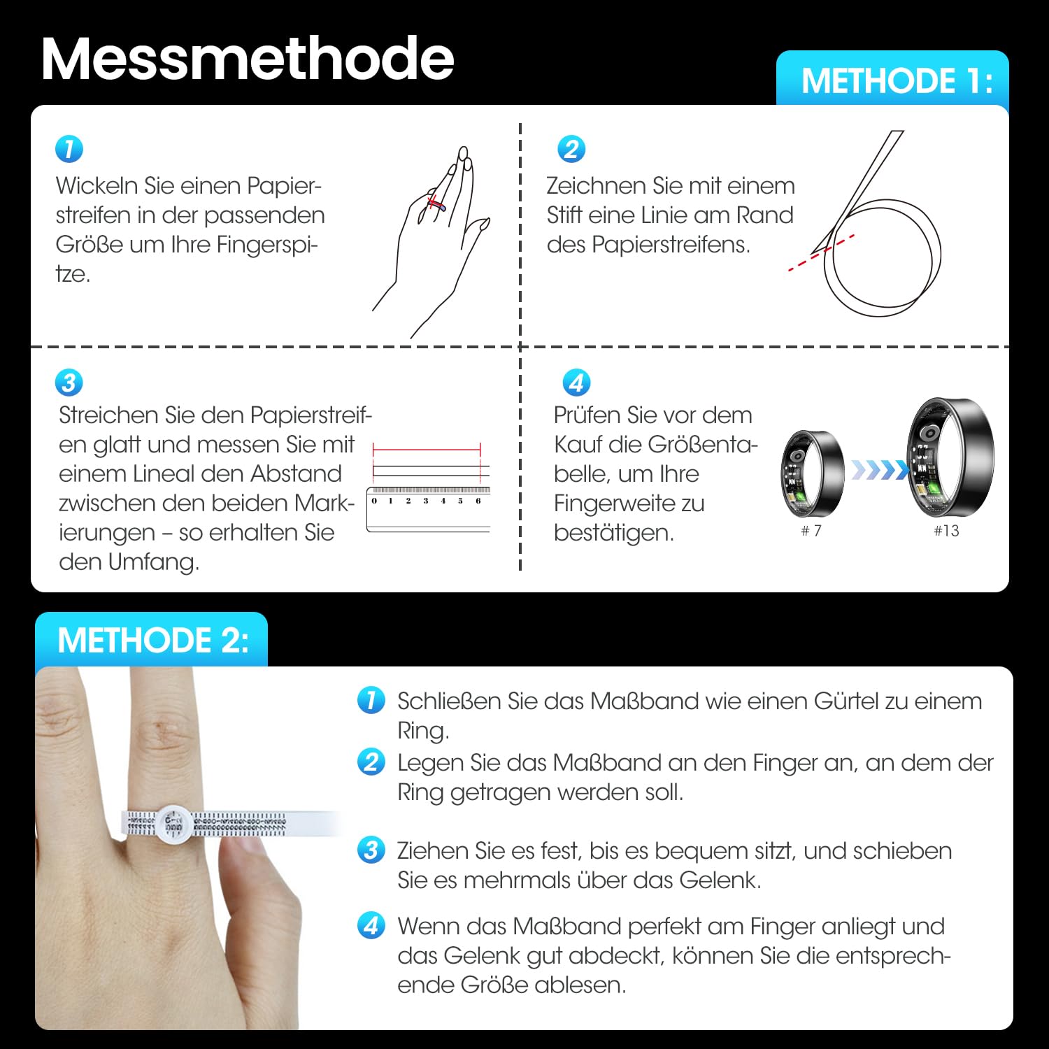 Smart Ring Damen Herren, Herzfrequenz SpO2 Schlaf HRV, Schwarz, 62.8mm(10)
