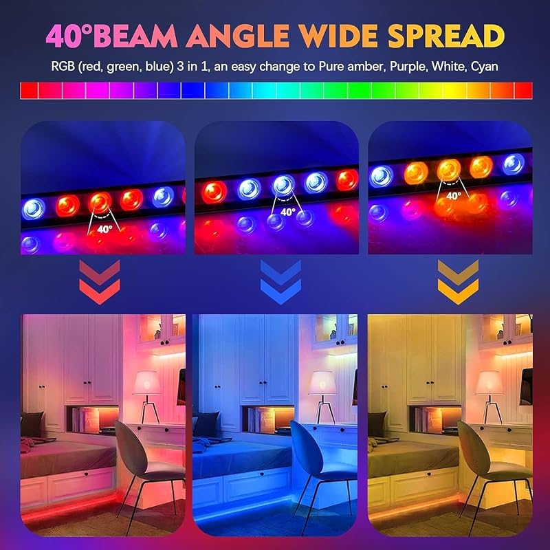 UKing RGB LED Falmosó Fénysáv 24x3W - Távirányítós DMX Diszkó Fényeffekt Szett, Zenére Villogó Színes Parti Világítás DJ Rendezvényekhez - 2