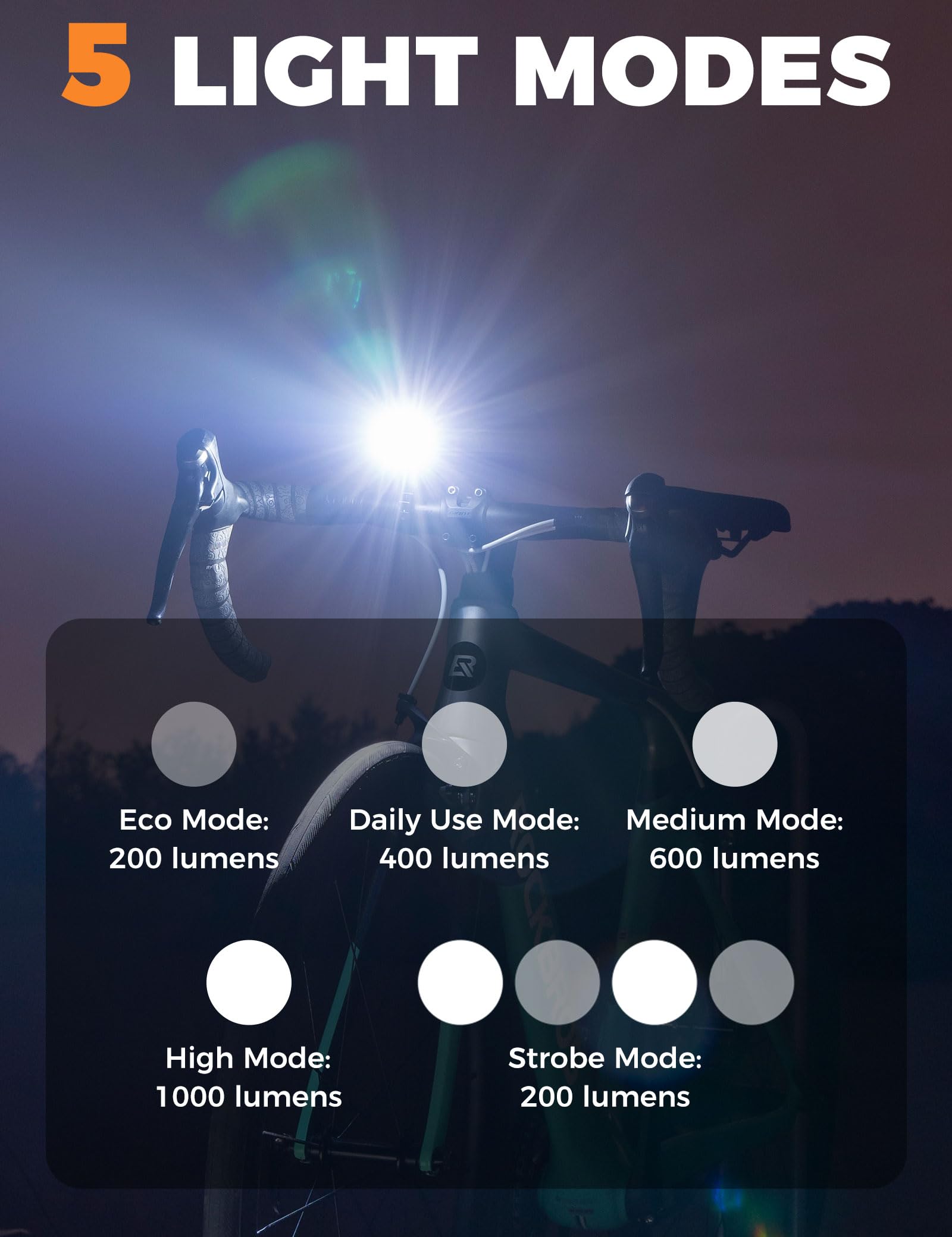 ROCKBROS Luce Bicicletta Anteriore LED 1000 Lumen, Luci Bici Fanale Ricaricabile 4800 mAh 5 modalità di Illuminazione, per MTB e Bici da Strada