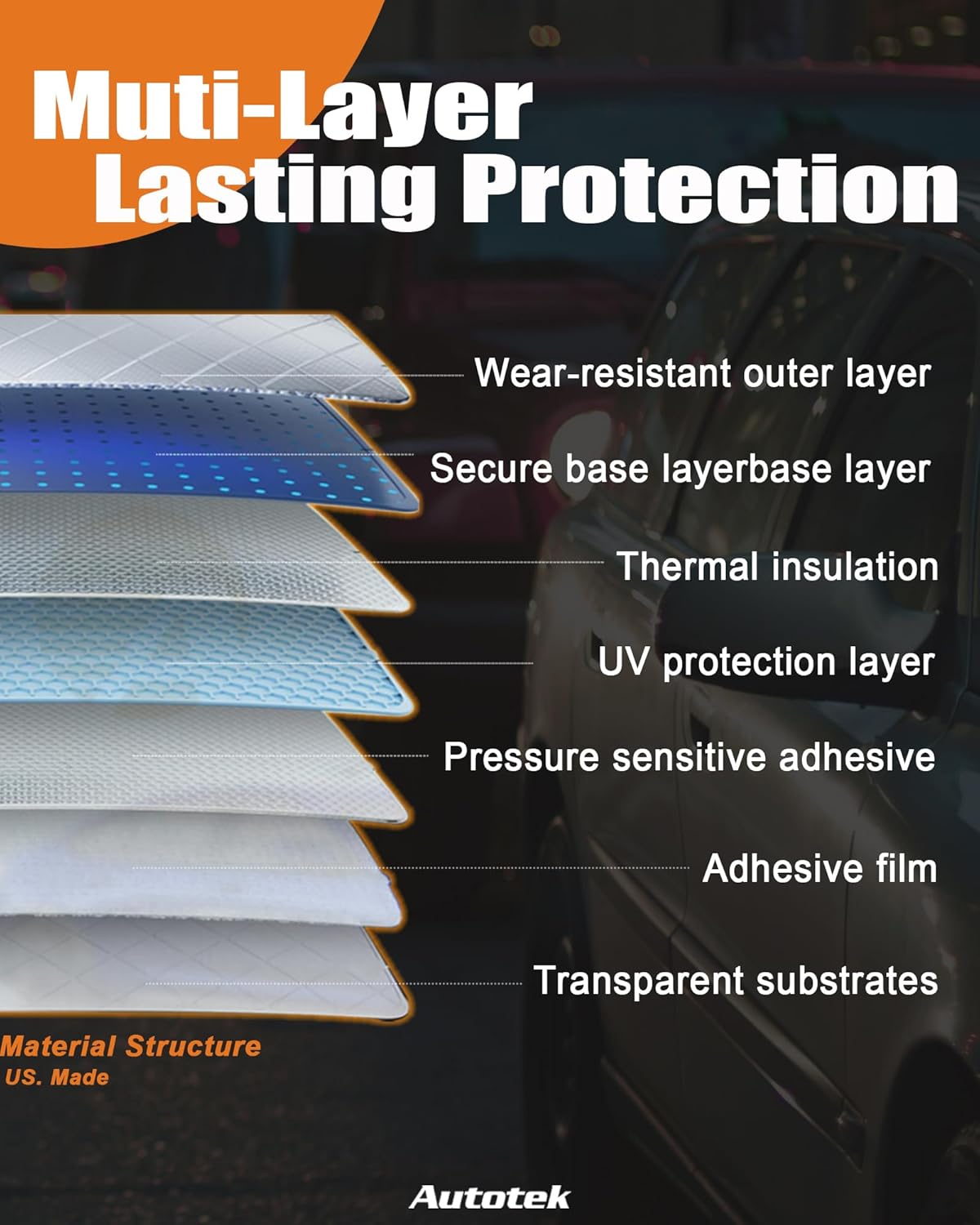 AUTOTEK Front Windshield Sun Strip Tint for Kia Sportage 2023-2025, Precut Tint Film for SUV Windows DIY, Easy to Install, Anti-Glare UV Block Sunshade Protector for Long Drives,