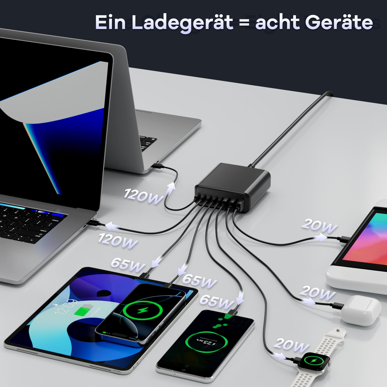 Caricatore USB C da 500 W, multiuso, GaN V 8 porte, caricatore USB multiuso, 500 W, 8 porte, compatibile con MacBook Pro/Air, iPad Pro/Air, iPhone, Android, ecc. (nero, 8 porte 500 W)
