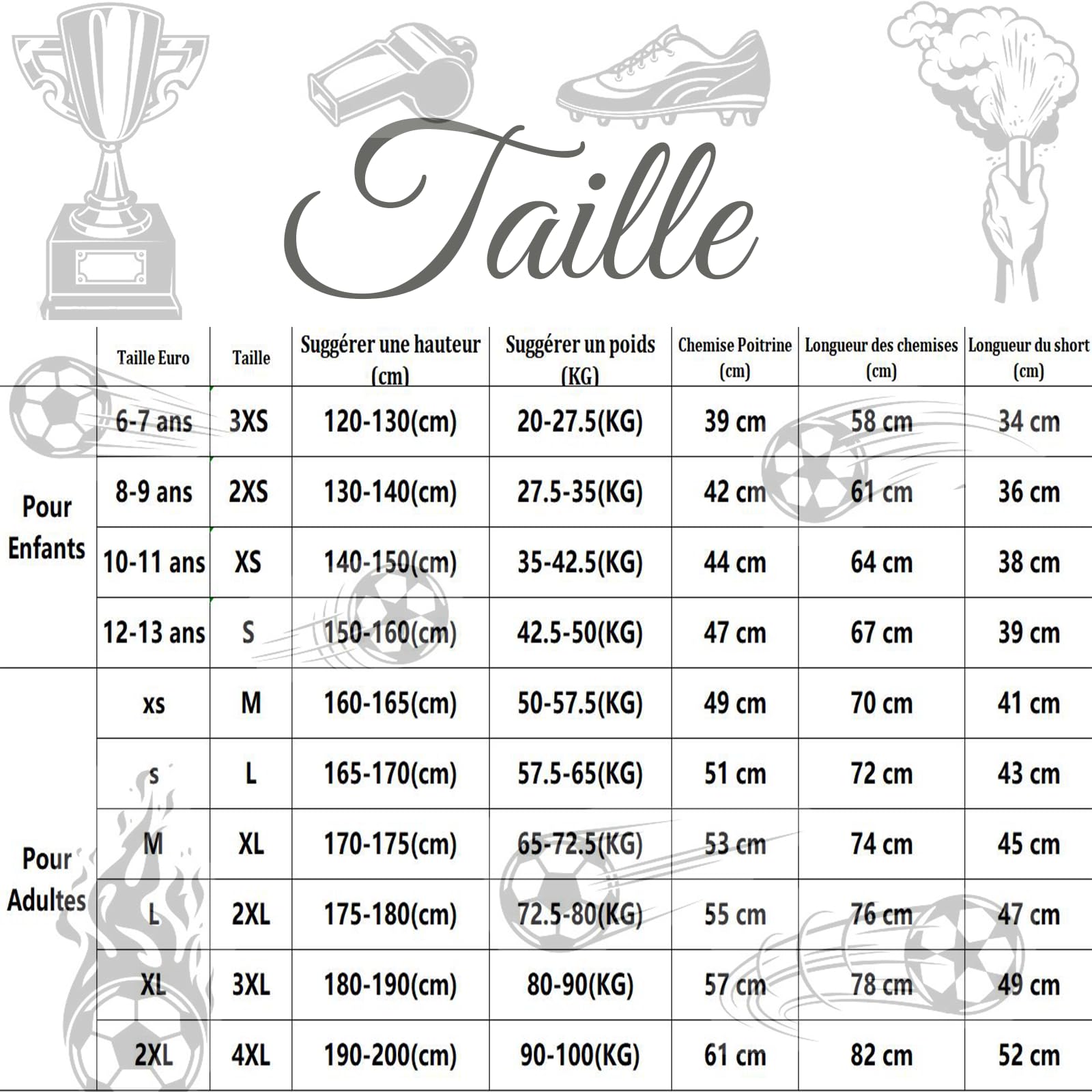 Maillot + Short de Foot Enfant Personnalisé avec Prénom et Numéro T-Shirts Shorts Ensemble 2 Pièces Maillot de Foot pour Adultes et Enfants