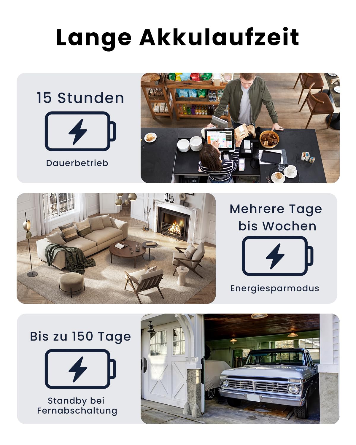 4K Mini Kamera 2,4/5GHz WLAN Überwachungskamera Innen WiFi Camera mit Live Übertragung aufs Handy, PIR Bewegungserkennung, Nachtsicht, Cloud Speicher, Lange Akkulaufzeit