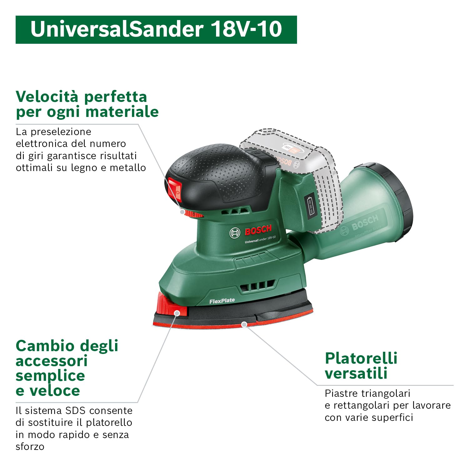 Bosch Home and Garden Levigatrice a batteria UniversalSander 18V-10 (senza batteria, 18 Volt System, per lavorazione del legno fai-da-te, 32 fogli di carta abrasiva) – Amazon Edition