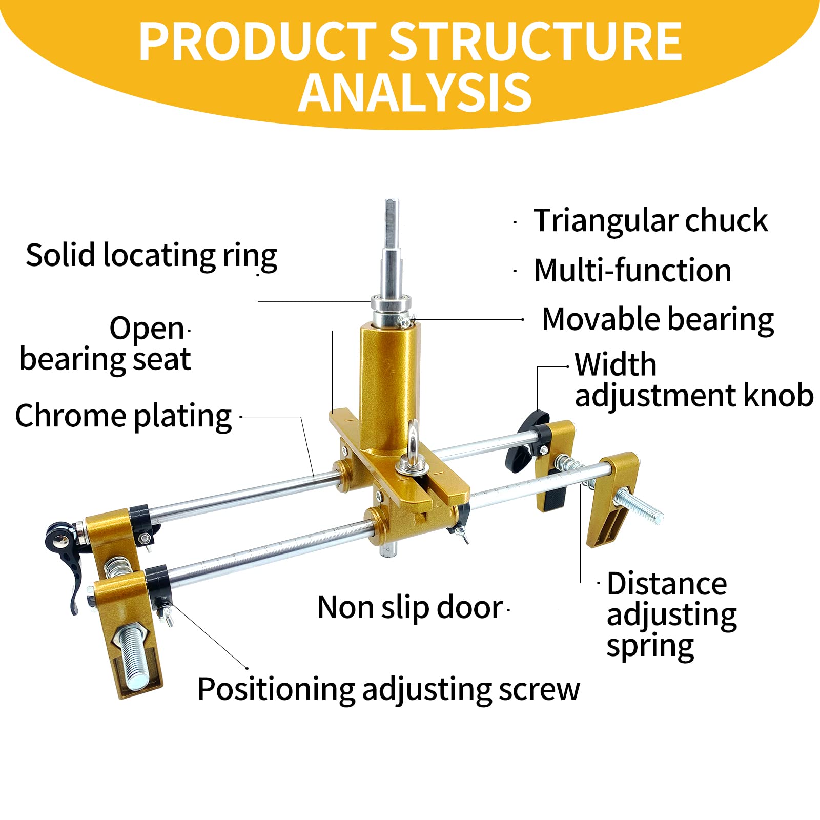 Upgraded Lock Mortiser machine, Door Lock Hole Opener, Router Jig for Door Lock Handle Hinge