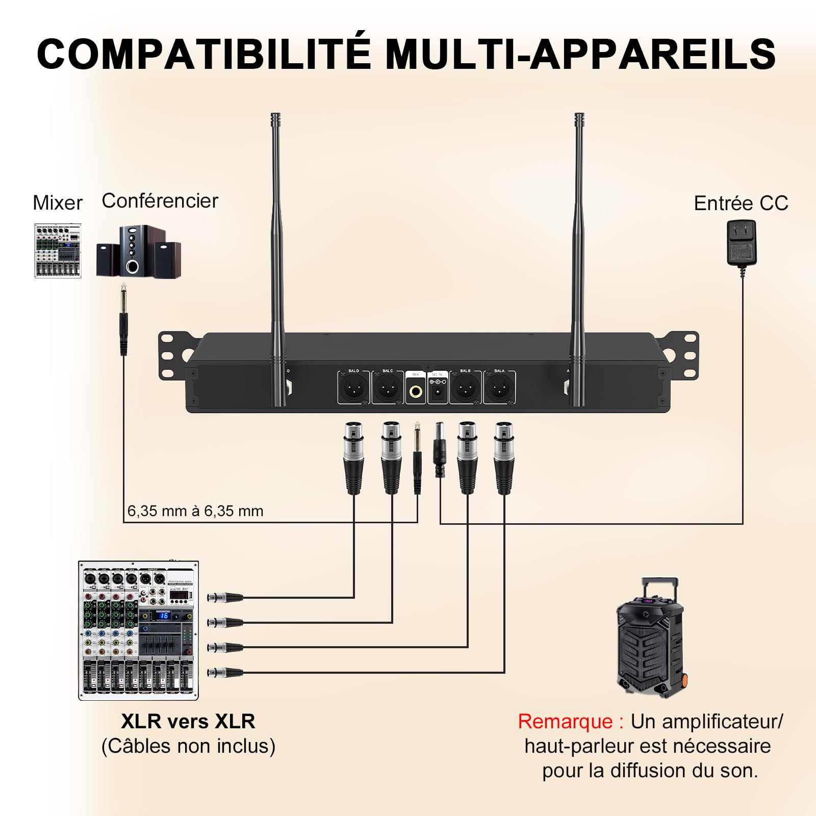 MELONARE Système de Microphone sans Fil UHF Rack 4 canaux MWM-41F-4H
