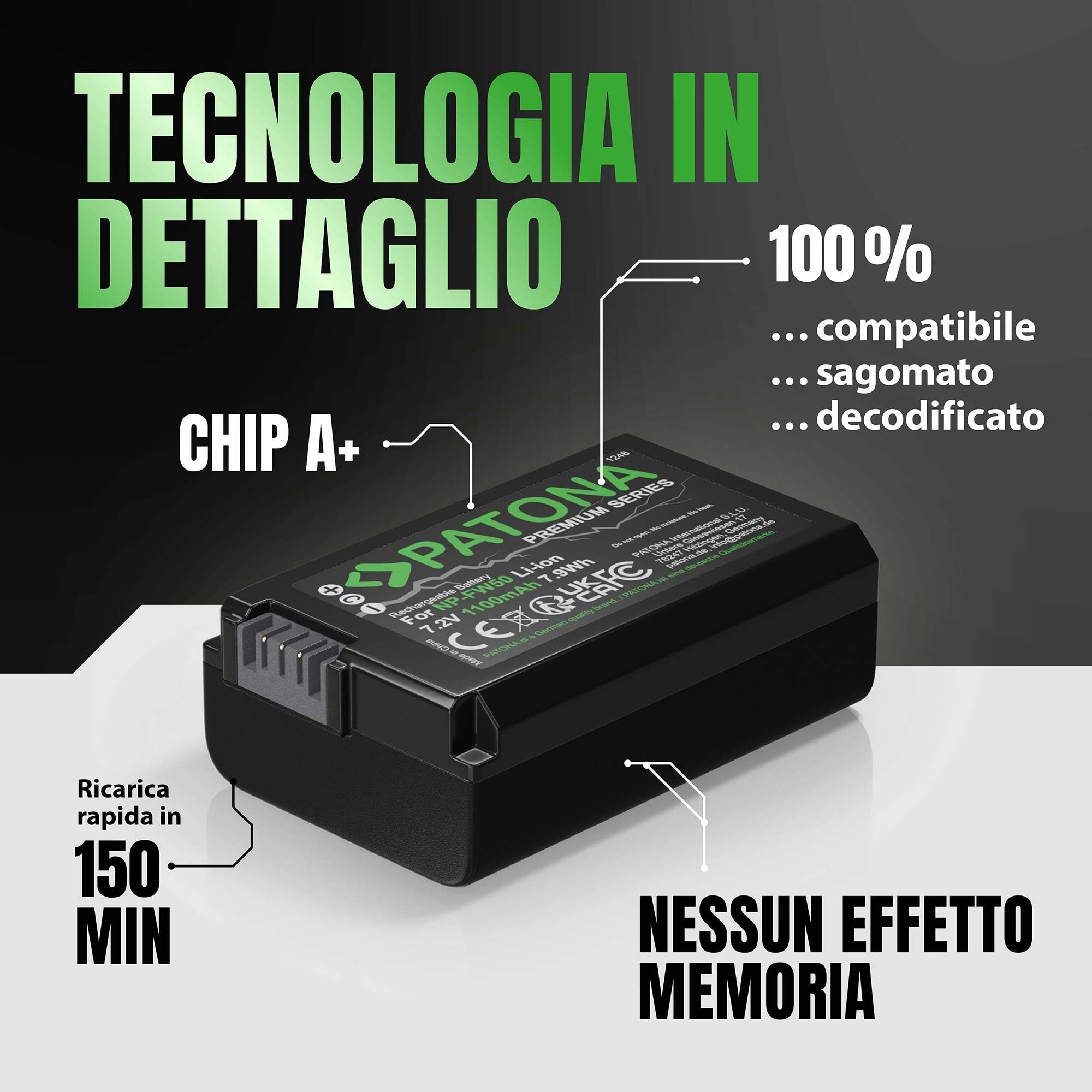 PATONA PREMIUM Batteria NP-FW50 1100mAh / 7,2V / 7,9Wh compatibile con Sony Alpha 7 A7 A7S A7R A7II A6000 A6300 A6400 A6500 RX1R III DSC-RX1RM3 DSC RX10 Mark II III IV NEX-3 NEX-5 NEX-6 NPFW50