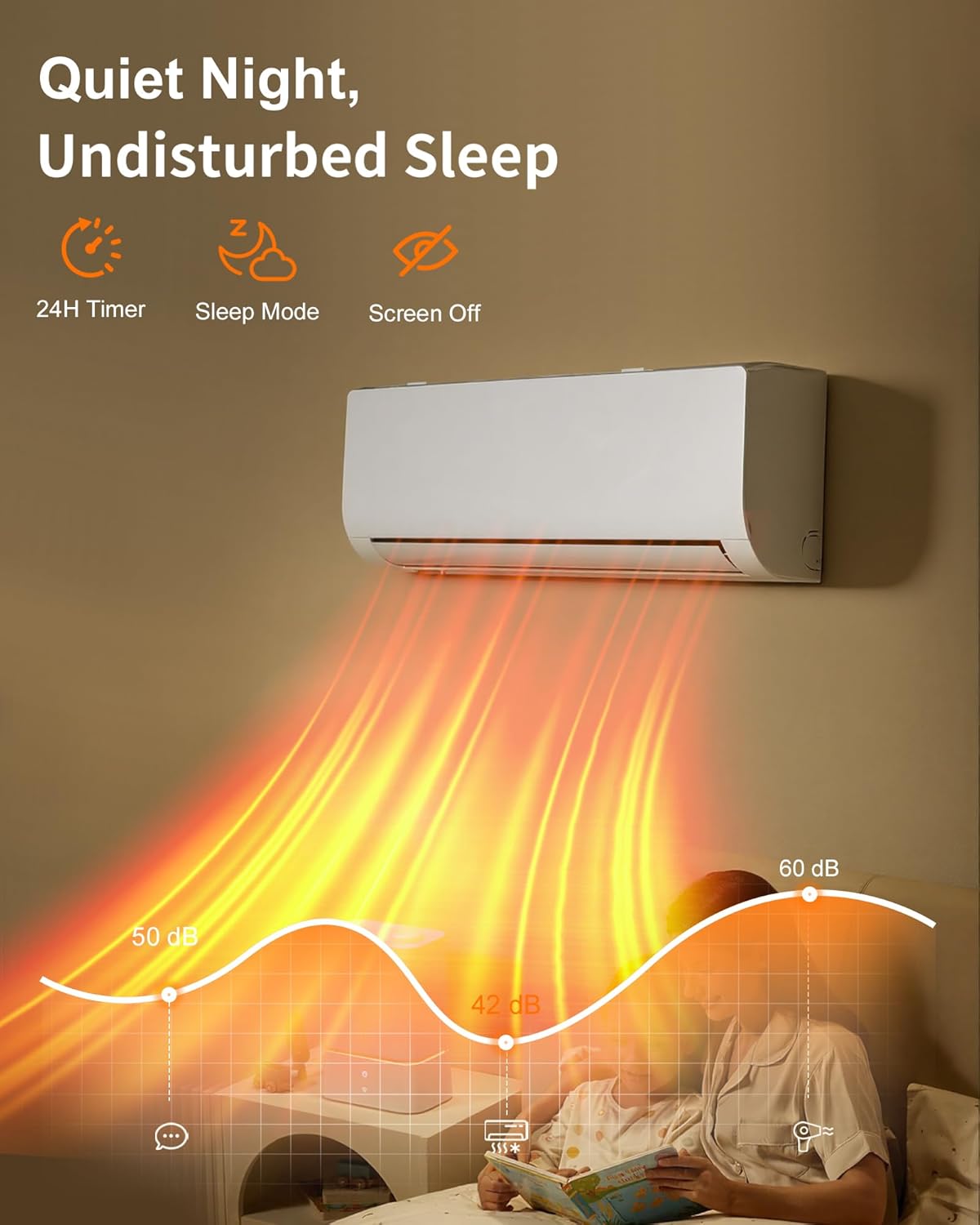 Mini Split Ac/Heating System, Energy Efficient Inverter Ac U...