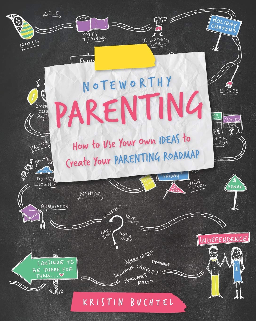 Noteworthy Parenting: How to Use Your Own IDEAS to Create Your Parenting Roadmap: 1