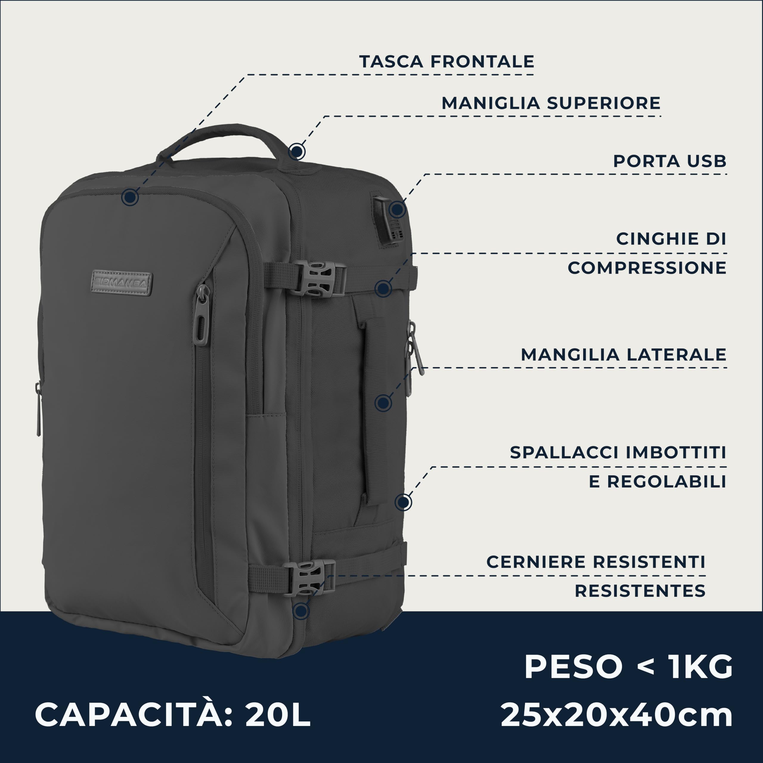 Zaino Bagaglio A Mano 40x20x25 Ryanair, Zaino Borsa 20L Voli Low Cost Easyjet - Carbonio