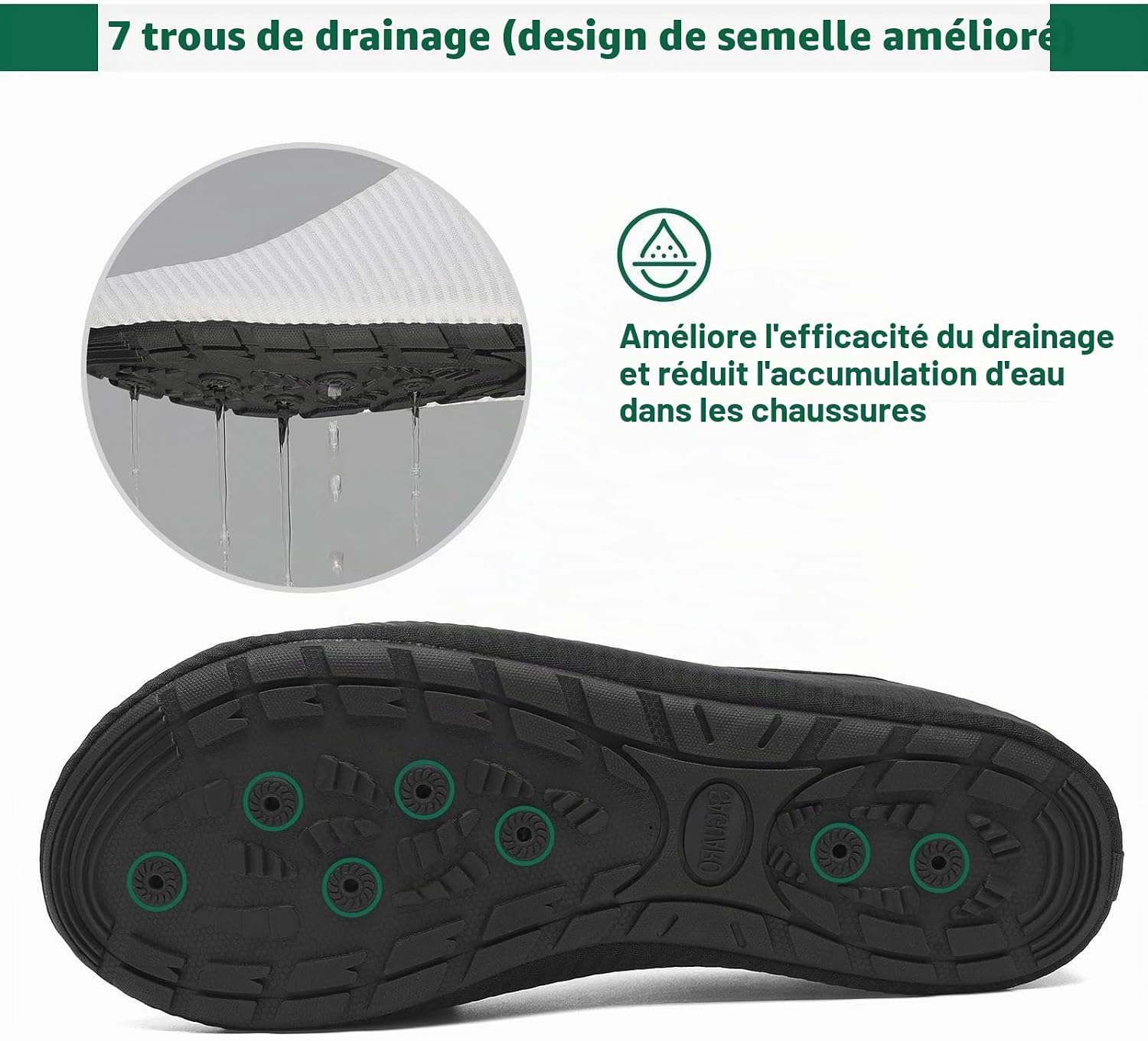 SAGUARO 7 trous de drainage - Séchage rapide - Antidérapantes - Chaussures de bain pour ho - Analyse des détails et conception