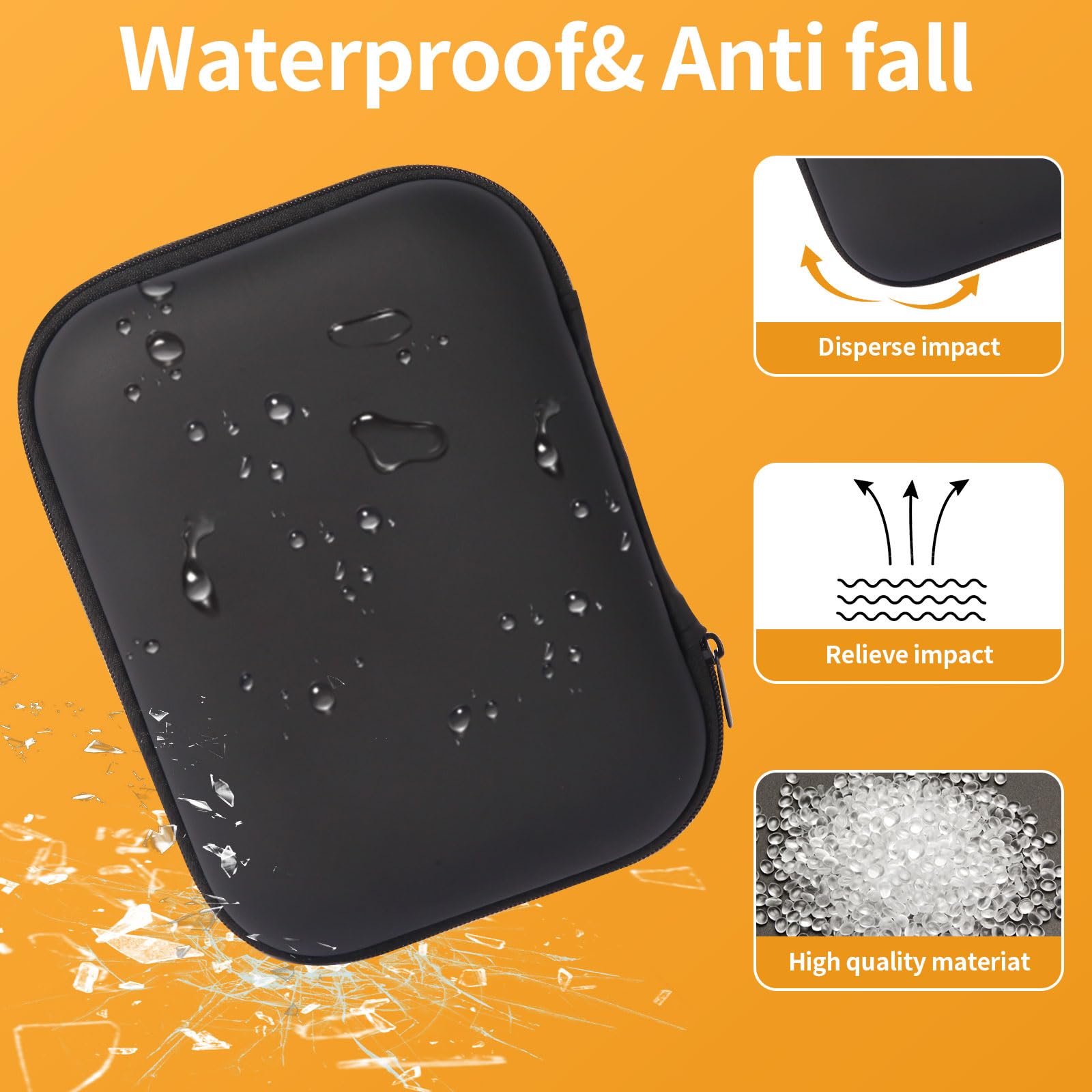 Urcreeds Compressed Air Duster Case, Hard EVA Case for Air Jet Blower to Protect Your Duster from Damage and Parts Missing.