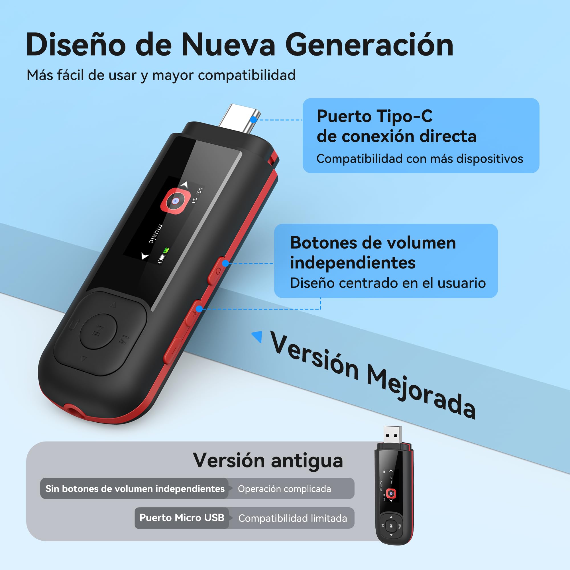 AGPTEK 64GB Reproductor MP3 Portátil USB con Pantalla LED, Mini USB con Radio FM, Grabadora, Transferencia, para 10 Horas de Reproducción Musical, Ideal para Estudiar/Trabajar, Funciona con Pilas