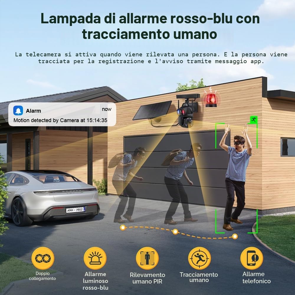 SHIWOJIA 36X Telecamera di Sorveglianza WiFi Esterno, 6 MP 360° PTZ Telecamera Esterna Solare con Doppia Lente, 100m Visione Notturna a Colori, PIR Smart Detection, Audio Bidirezionale