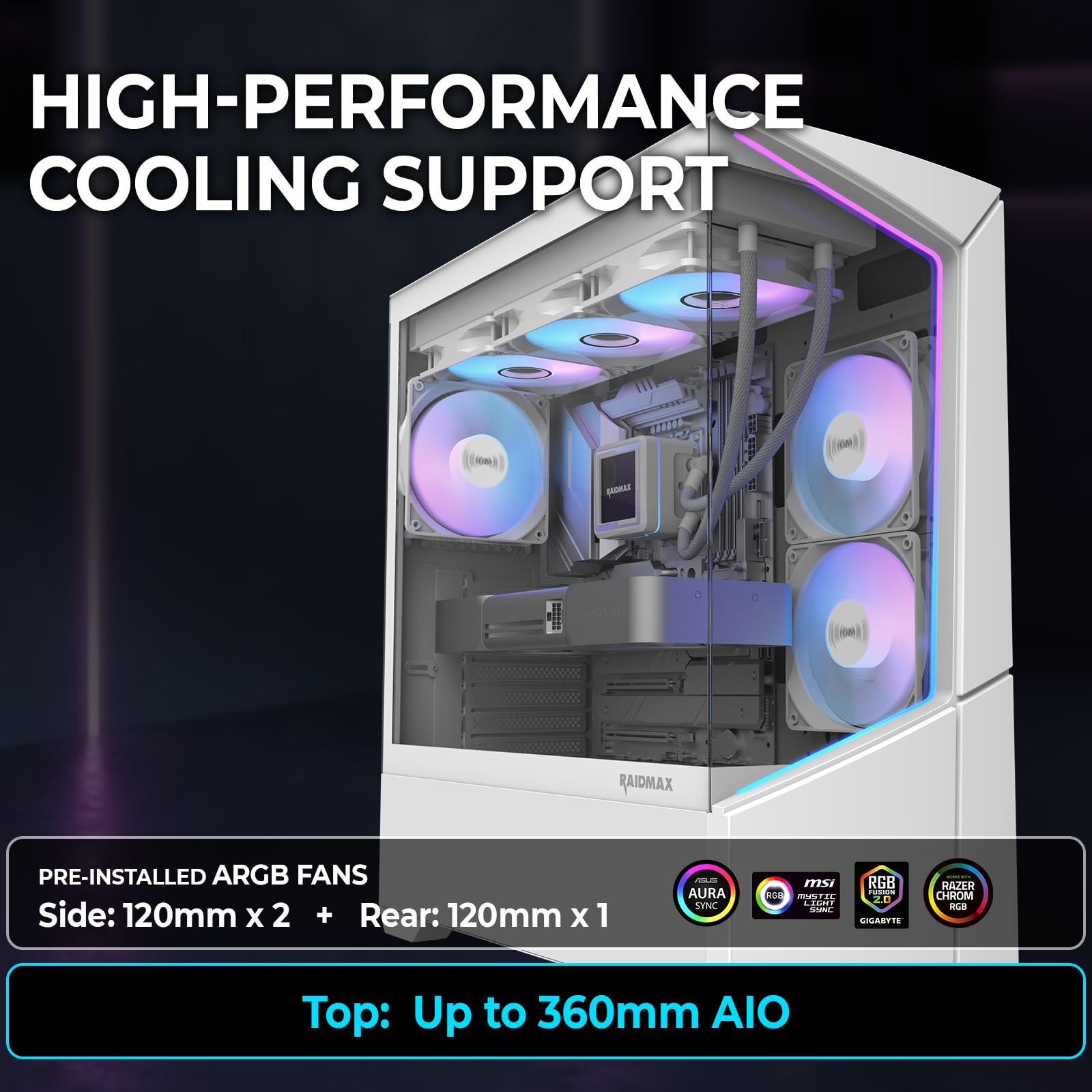RAIDMAX i812 - Custodia per PC da gioco panoramica, innovativa vetrina in vetro temperato con pannello frontale a strisce LED ARGB, 3 ventole ARGB da 120 mm preinstallate, supporta AIO da 360 mm e GPU
