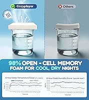 Vista 5 de Cozyplayer Almohada cervical eficaz para el alivio del dolor para dormir, almohada ergonómica refrescante para dormir de lado para apoyo del cuello