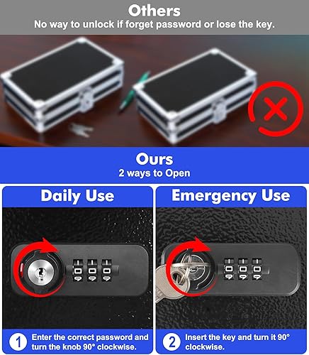 Miniatura 4 de KYODOLED Caja de seguridad ignífuga para documentos, doble combinación y seguridad de bloqueo de llave con asa de transporte, caja fuerte de metal