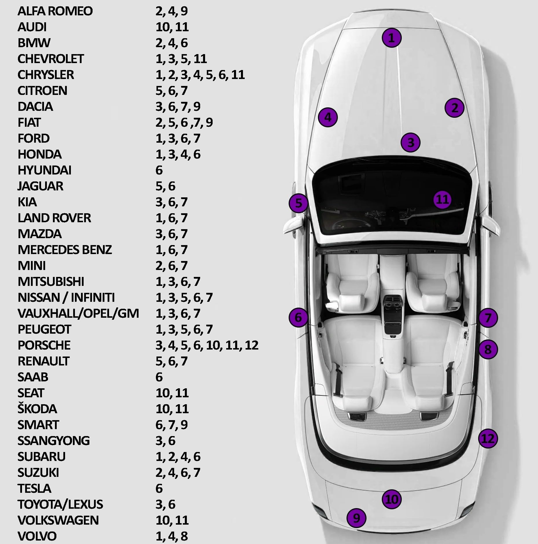 Dla PIAGGIO BEIGE SABBIA MET Q01 pędzel do malowania zestaw do naprawy chipów do zarysowania