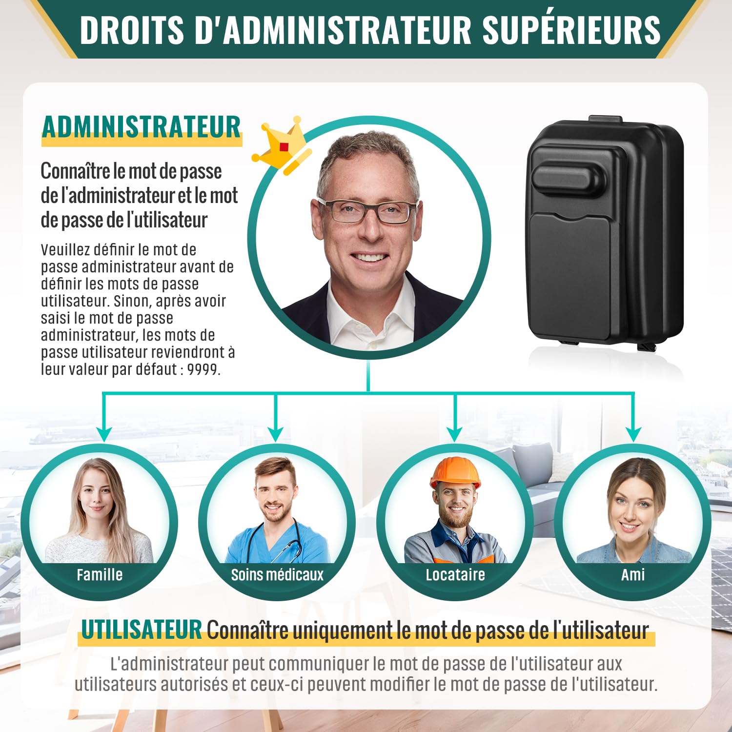 Grande Boite à Clés Securisee Exterieur | Anti-vol & Privilèges Administrateur | Boite à Clefs Murale avec Code 6 Chiffres Digital Boitier a Clef Étanche Antirouille Combination Lock Box