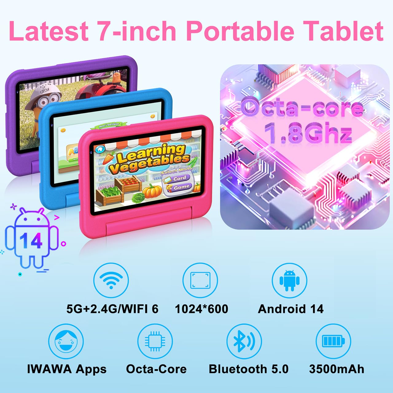 Tablet per Bambini Andorid 14 Tablets 7 Pollici 10GB RAM + 64GB ROM (TF 1TB), 5G WiFi 6, BT5.0, Octa-Core, Controllo Parentale | Doppia Fotocamera | GMS Certificated | GPS | Tablet con Custodia - Rosa