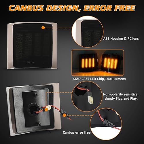 Miniatura 9 de Bestview Luz LED de esquina delantera para Chevy CK C10 1500 2500 3500 Chevy Silverado Tahoe Blazer Suburban GMC Pickup Truck 1994-1998, kit de