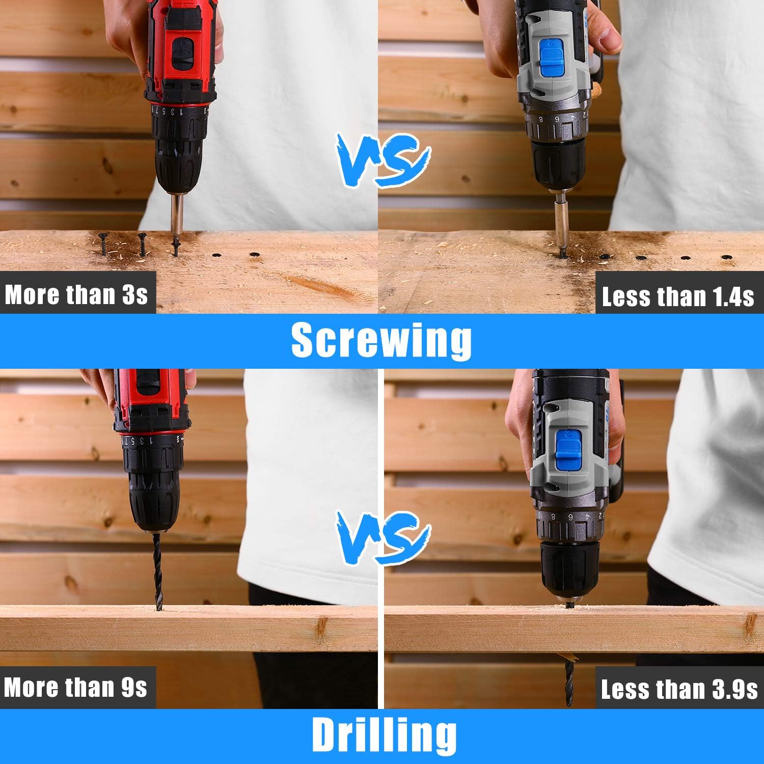 Cordless drill set, DEKO 20V Brushless Drill Driver Kit, 2 Batteries, 42 N.M, 3/8-Inch, 2-Variable Speed, Fast Charger, 13pcs Bits Accessories with Storage Bag. : Tools & Home Improvement