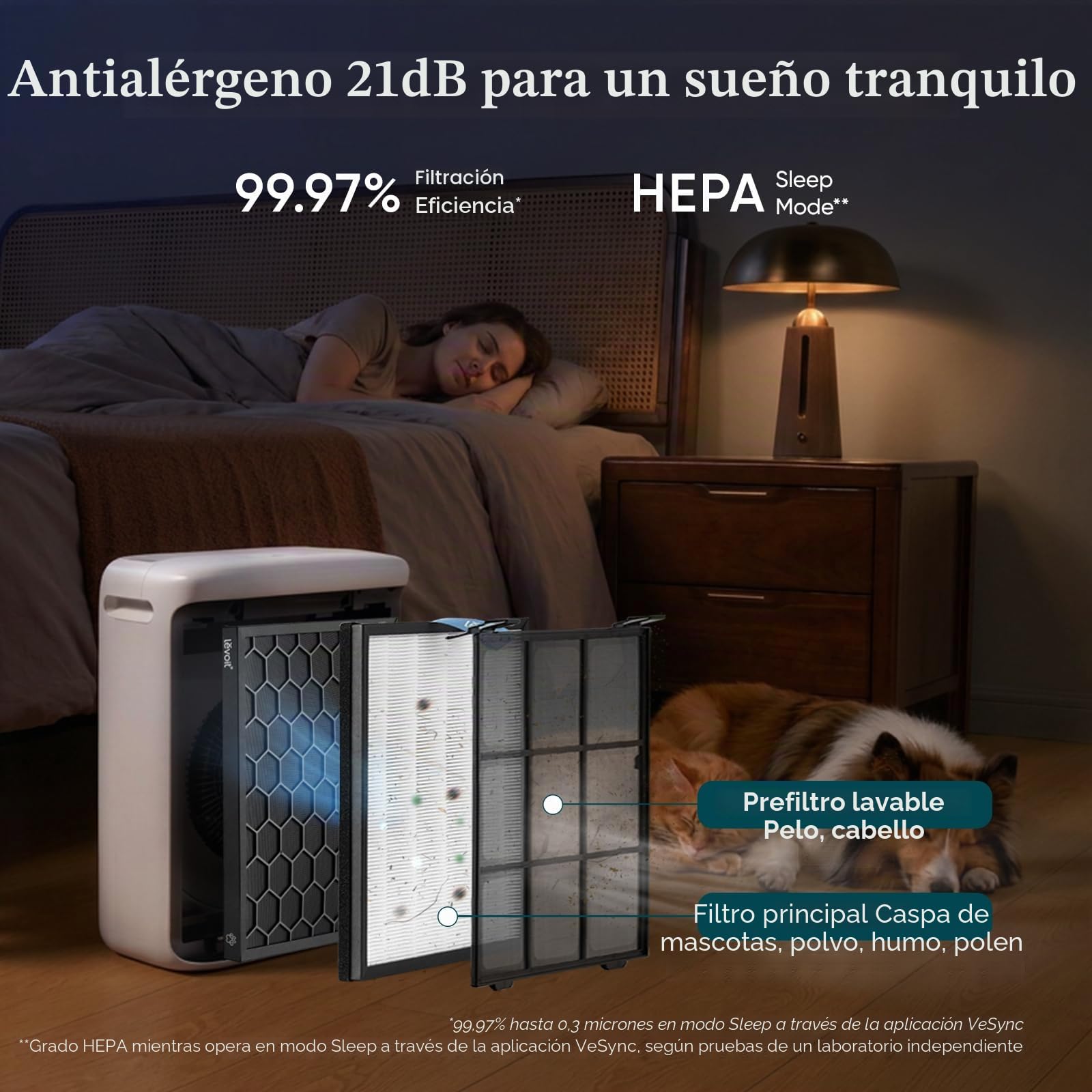 LEVOIT Purificador de aire para mascotas domésticas, habitación grande con prefiltro lavable, sensores duales para pelo pesado de mascotas y alergias, filtro de alto carbono para caspa y olor, control