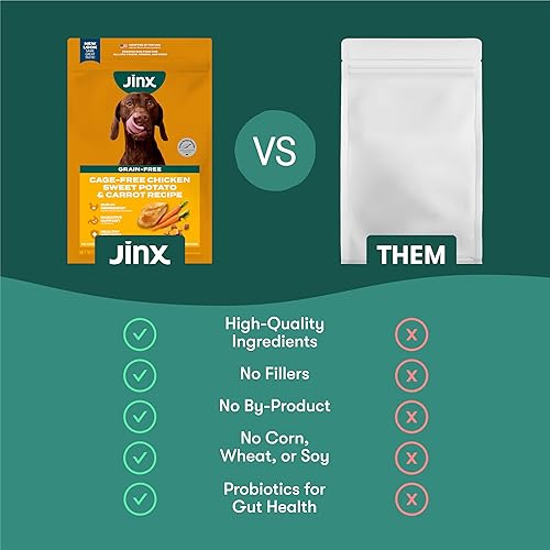Miniatura 5 de Jinx Alimento seco prémium para perros sin granos, para todas las vidas, croquetas de pollo real, batata y zanahoria con superalimentos para apoyo