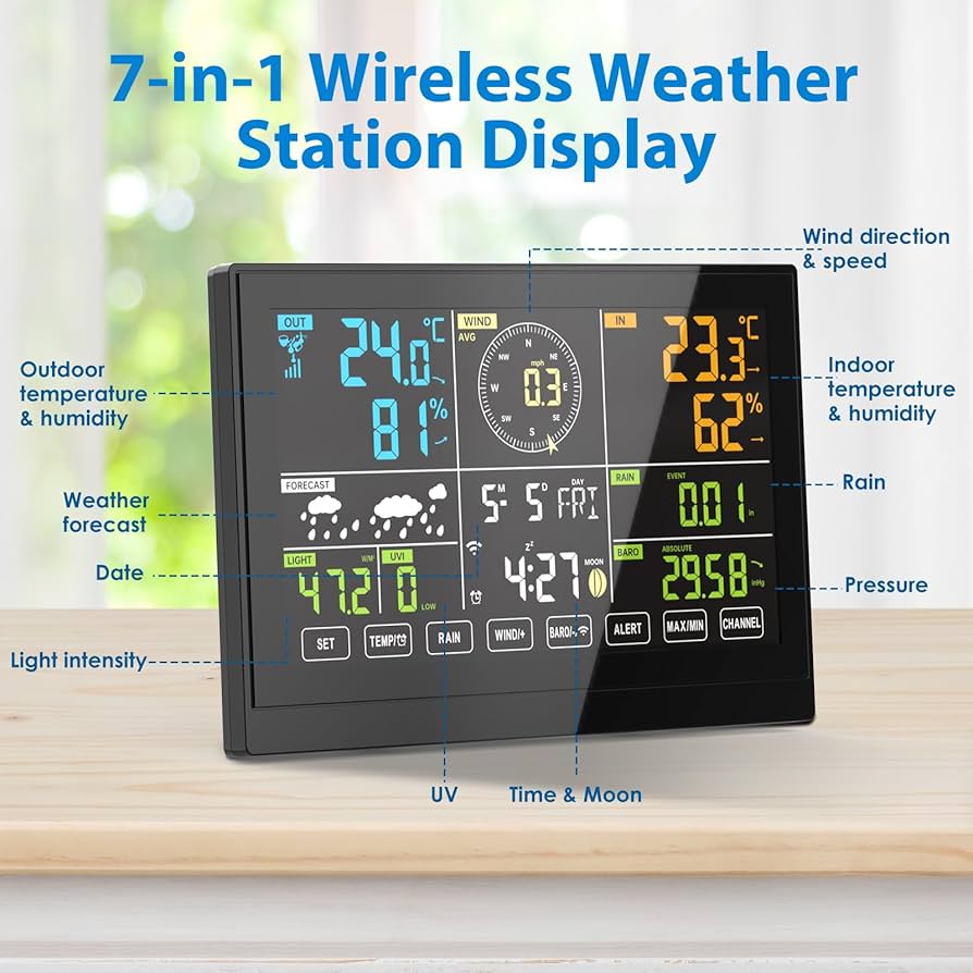 WerkWeit Weather Station Wireless 7-in-1 Weather Station