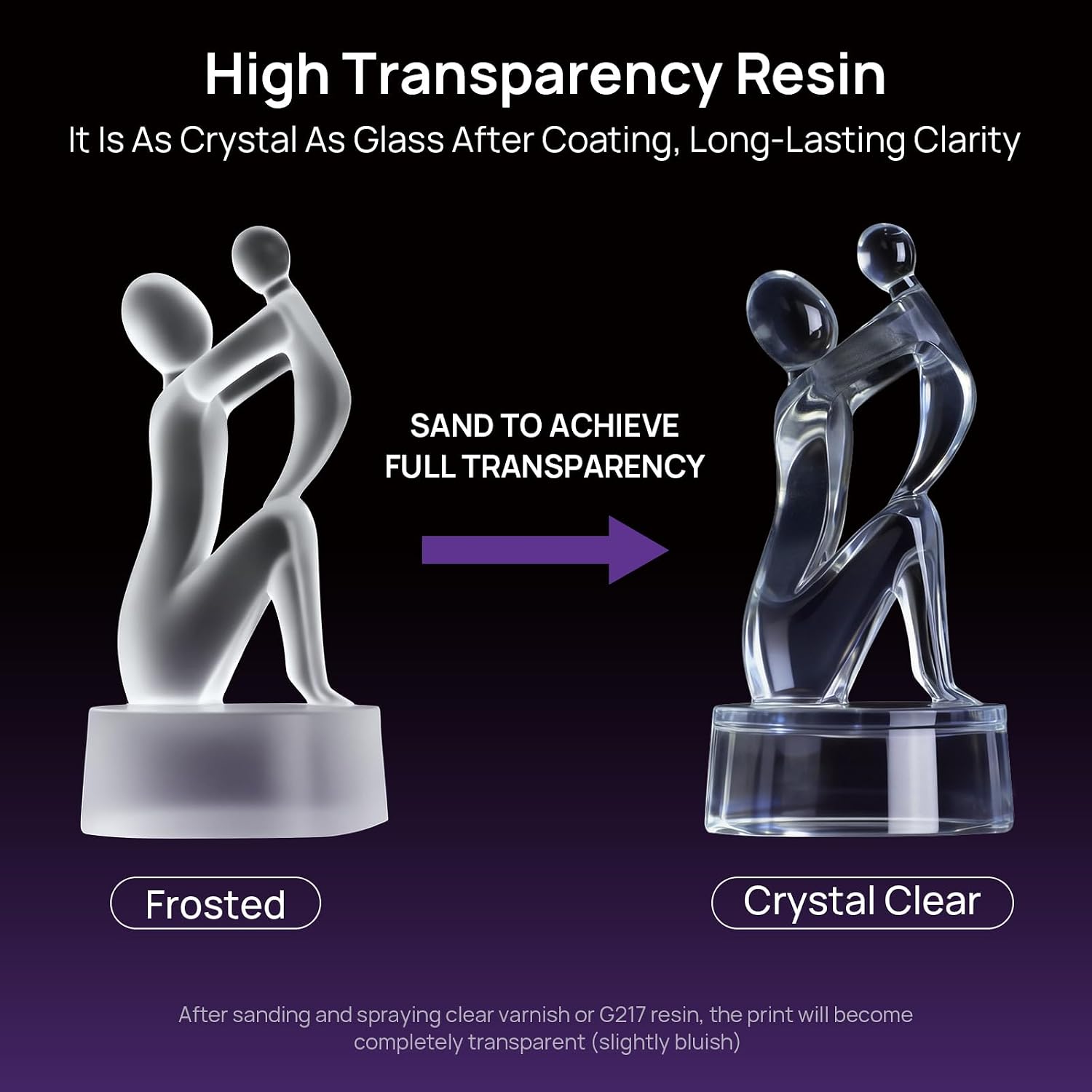 RESIONE G217 Clear Tough 3D Printer Resin, Non-Yellowing Transparent Resin, ABS-Like Strength, High Impact & Tensile Strength, Ideal for Clear Miniatures, Prototypes & Special-Effect Parts, 1KG
