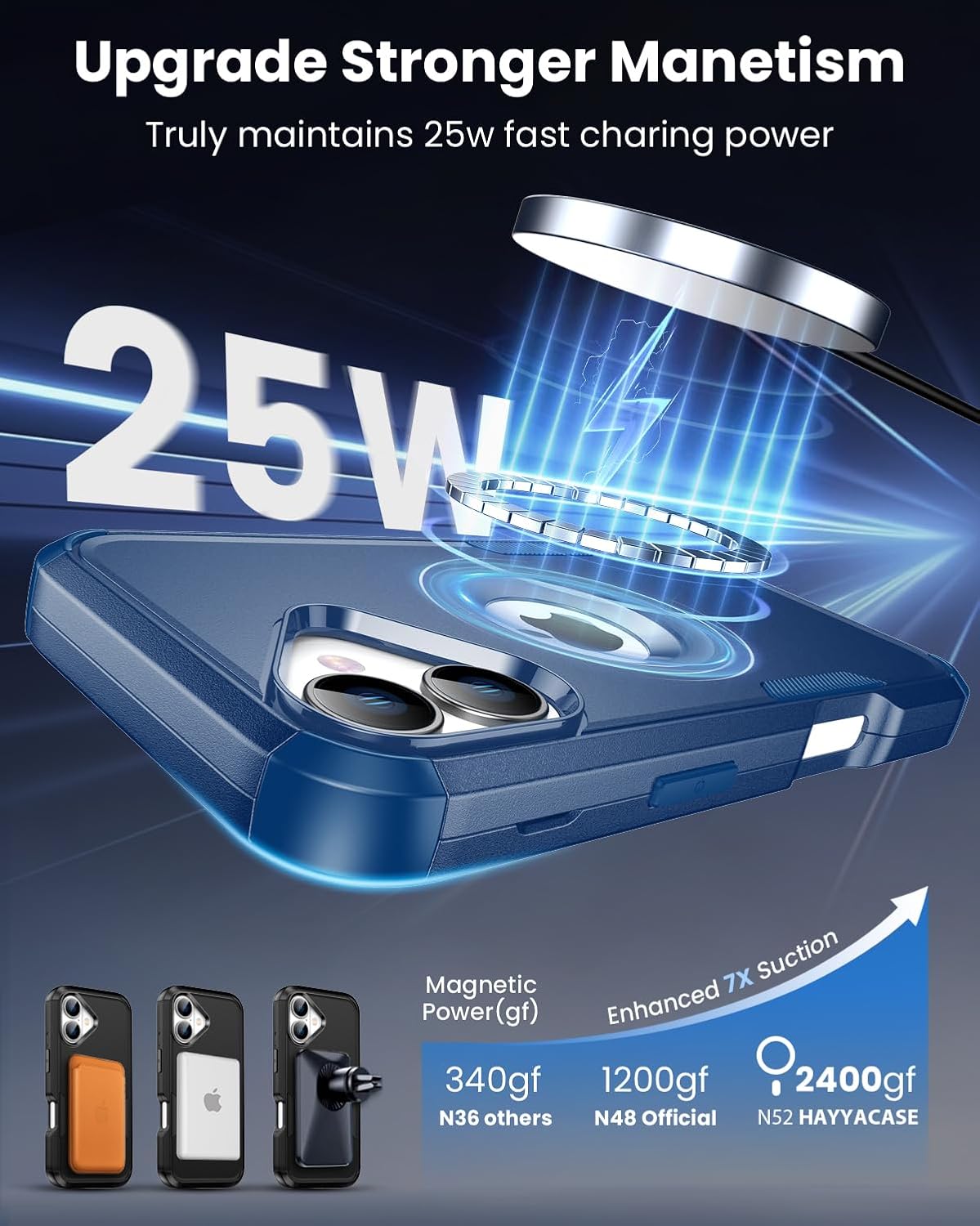 for iPhone 17 Case with Belt Clip Holster,Compatible with Magsafe, Military-Grade Protection,2X Screen Protector,Heavy Duty Cover for iPhone 17,Blue