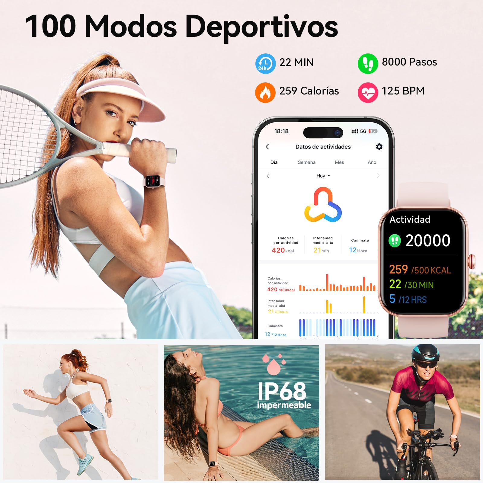 Gydom Reloj Inteligente para Mujer, 1,91" Smartwatch Mujer de Llamada Bluetooth y Alexa con Sueño Pulsómetro SpO2 Monitoreo y 110 Modos Deportivos, IP68 Impermeable Reloj Deportivo para Android iOS