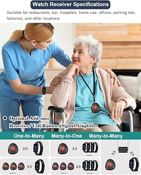 Wireless Call Button System Pager System 400ft Range Waterproof Call Buttons & Watch Receiver with Vibration Alert for Elderly Care Restaurant Bar Cafe Service