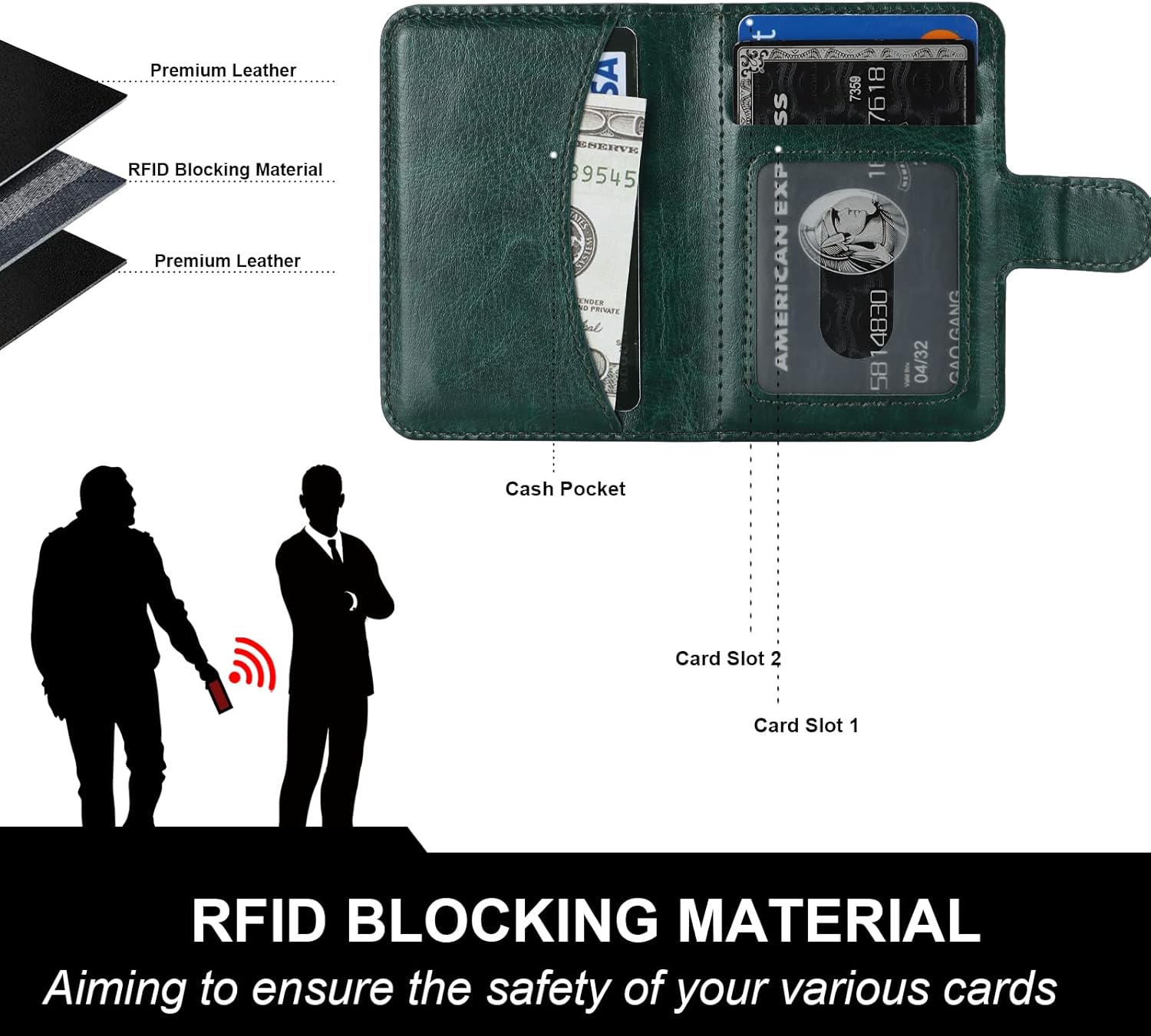 Bocasal for MagSafe Wallet Magnetic Card Holder, RFID Blocking Leather Card Slots for iPhone 17/16/15/14/13/12 Pro/Max/Plus/Air, Adjustable Kickstand Flip Mag Safe Wallet (Dark Green)