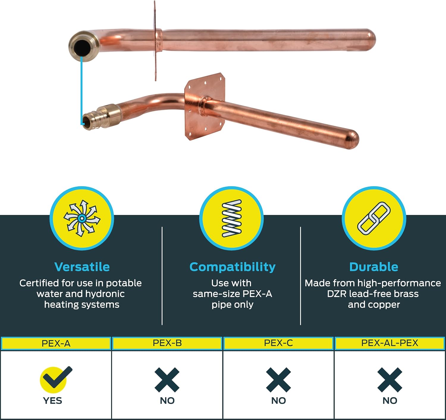 SharkBite 1/2 Inch x 6 Inch Barb Expansion 90 Degree Stub Out Elbow with Mounting Bracket for PEX-A Pipe, Brass Plumbing Fittings for PEX-A Tubing, Copper, UAB23070LFA