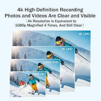 Gosnap - Go Snap Camera-4k Thumb Action Camera, Wearable Mini Gosnap Body Camera with 360° Rotation Spring Clip, Hands-Free POV Recording for Bike Cycling, Pet, Vlogging, Underwater (Black-1080)