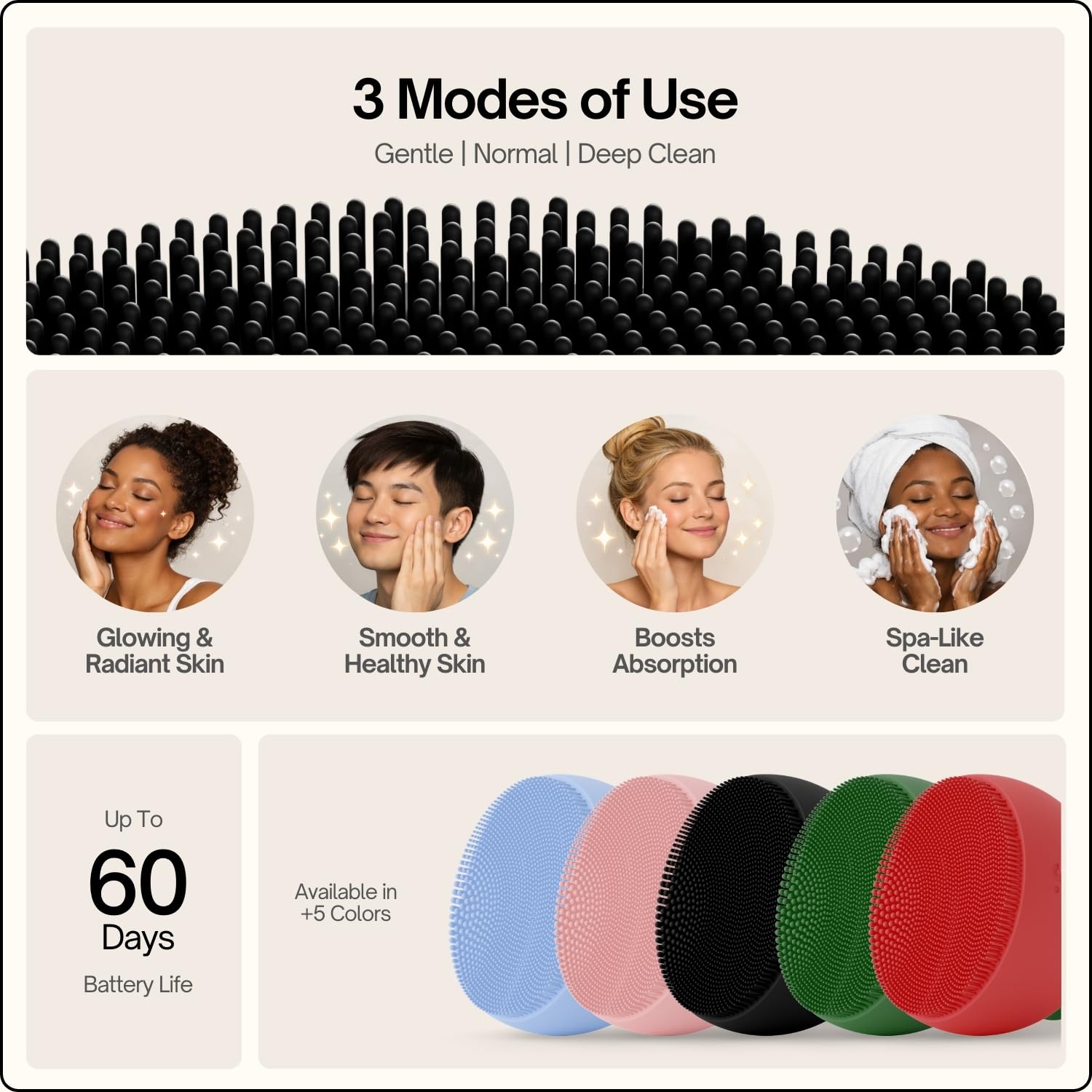 Sxnse Palm Silicone Face Scrubber – Cepillo eléctrico compacto de limpieza facial para acné, poros y maquillaje – Exfoliador facial impermeable con 3 velocidades – Herramienta recargable para el