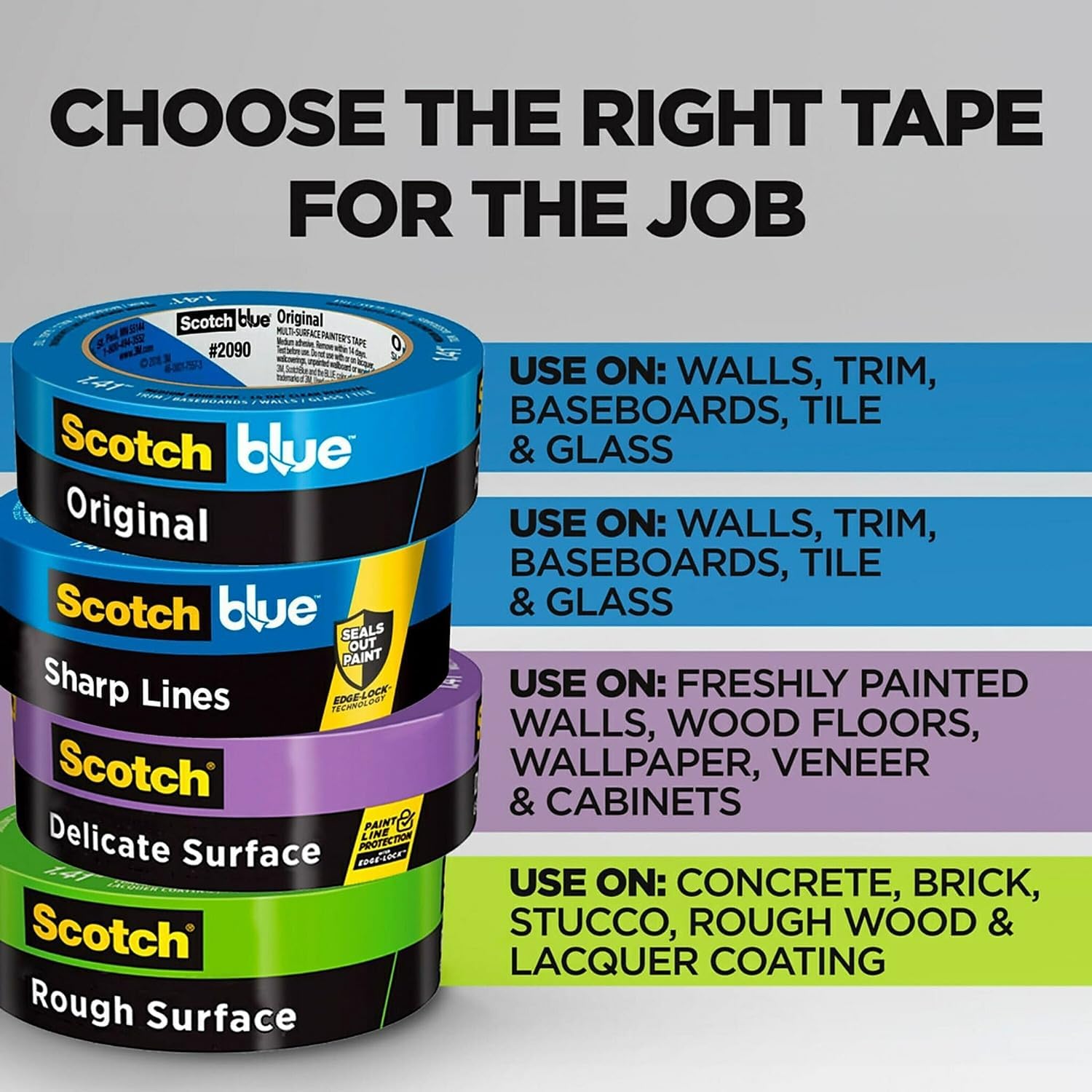 Scotch 209048EVP Painter's Tape, 1.88-Inch x 60yds, 3-Inch Core, Blue, 3/Pack
