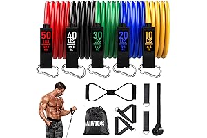 Excise Band - Resistance Bands for Total Body Workout