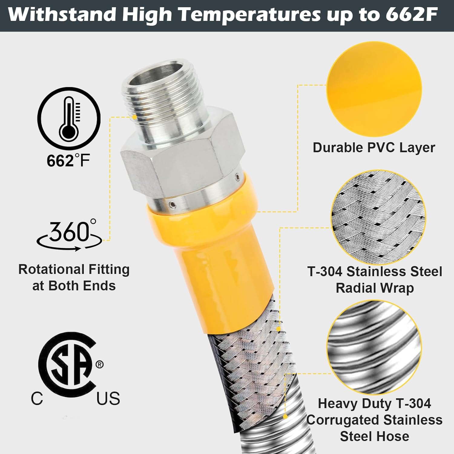 Wayona 1675kit48 Safety System Kit, 3/4 x 48 inch Gas Flex Line Hose with Quick Connect Fittings, Gas Hose Connector Kit, Flexible Natural Gas Line Hose for Commercial Kitchen Equipment