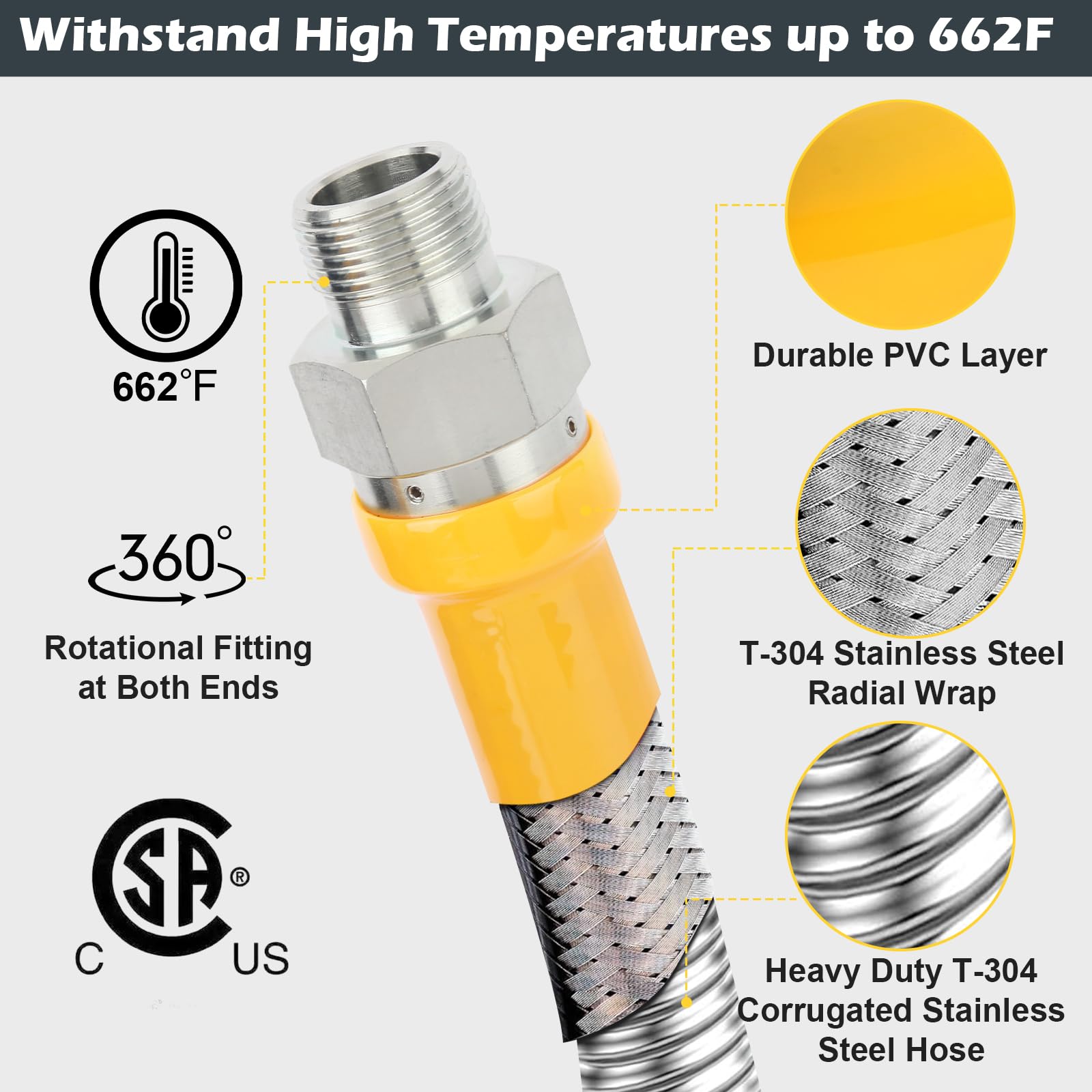 Wayona Manguera de gas de 3/4 pulgadas con accesorios de conexión rápida, kit de conector de línea flexible de gas de 48 pulgadas, kit de sistema de seguridad 1675kit48, manguera de línea de gas