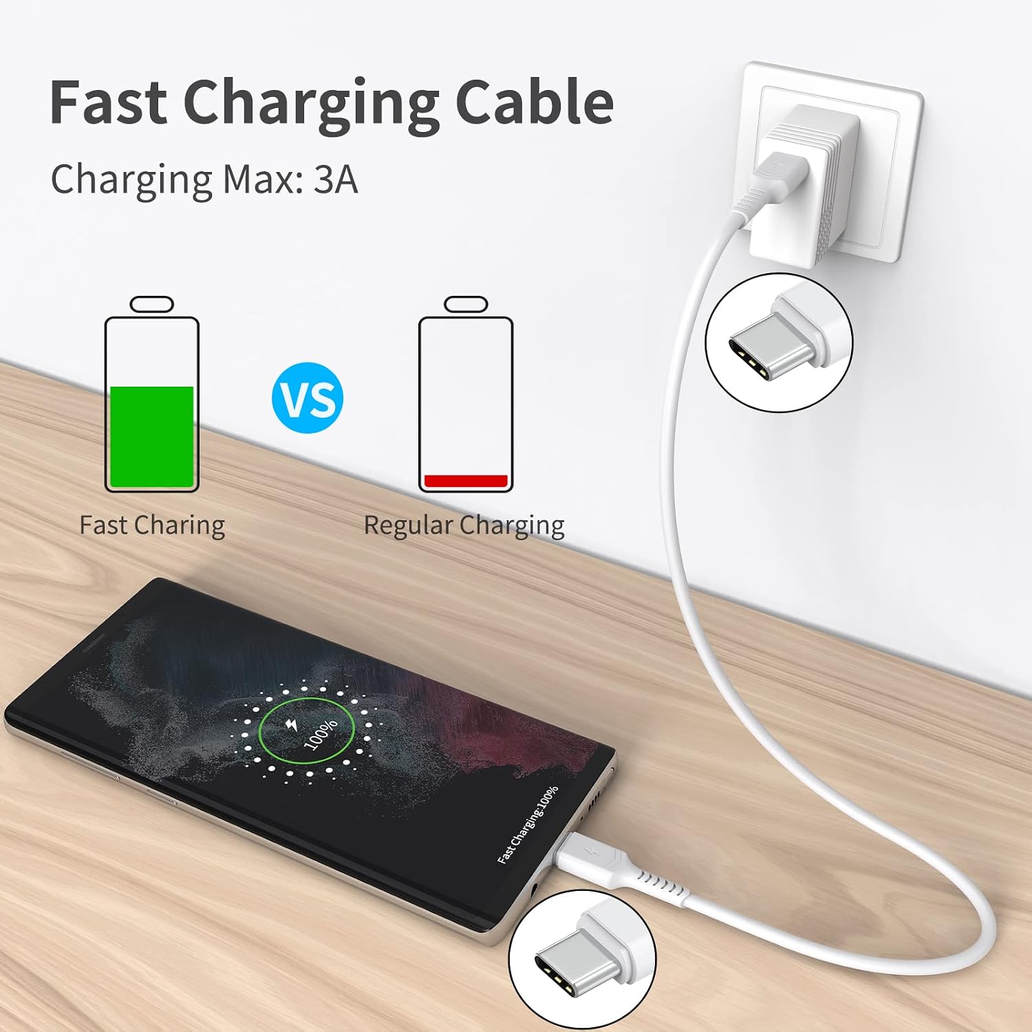 Short USB C to C Cable 1FT, 3-Pack Type C to Type C Cable PD Fast Charging USB C Cable to USB C for Samsung Galaxy S22 S21 S9 A12 A13 Note 8 9, iPad Pro, Pixel 6, Moto G, Power Bank (White)