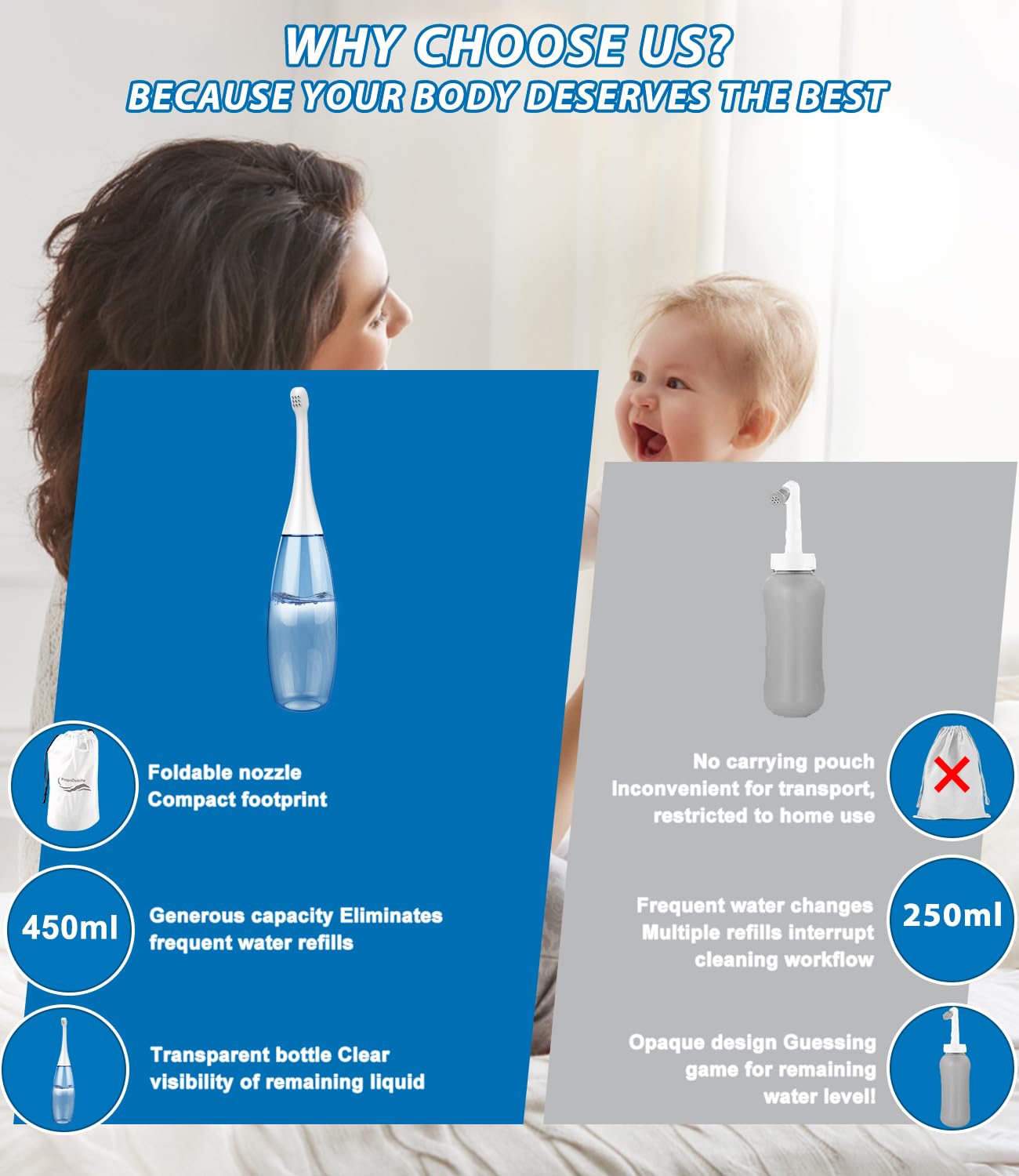 Prysznic do pielęgnacji krocza po porodzie, przenośny podróżny rozpylacz do higieny osobistej, butelka bidetowa 450 ml, przenośny bidet podróżny (1)