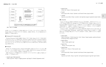 kafkaさま専用　確認用 確認用② - メルカリ