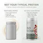 Fortitude Health ISO NOVA Clear Protein Powder | 25g Complete Vegan Protein Isolate with All 9 EAAs | Light Juice Style Drink, Vegan, Sugar-Free, Gluten-Free, Dairy-Free | 25 Servings (Frozen Raz)