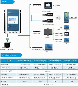 EPEVER MPPT Solar Charge Controller 40A 12V/24V Tracer4210AN + Remote Meter MT50 Monitor + RTS for Solar Panel Charge Controller with LCD Display (Tracer4210AN + MT50+RTS)