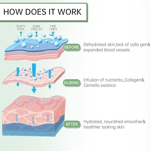 Miniatura 4 de Máscaras de ojos de aloe vera, 60 unidades, reducen los ojos hinchados y las ojeras, reafirman y mejoran la piel debajo de los ojos, extractos