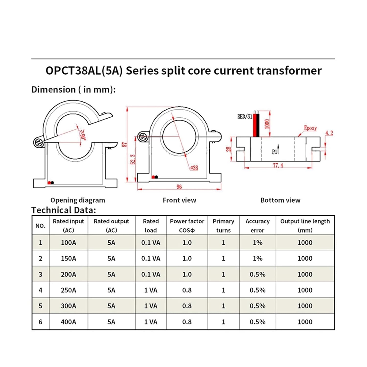スプリットコア電流変圧器 OPCT38AL-100a5a 150a 2005a 250a 300a 400A/5A シリコン鉄 05
