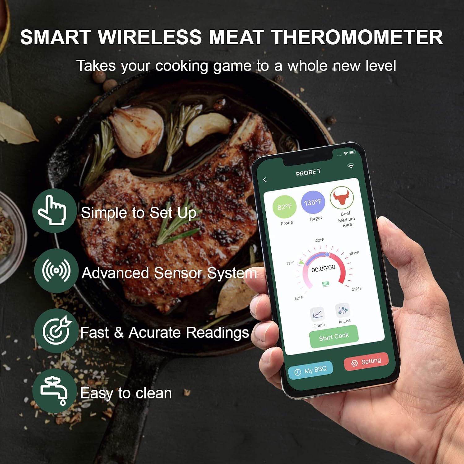 UPMSX Smart Wireless Meat Thermometer, Bluetooth Food Digital Thermometer with 165ft Wireless Range, Cooking Thermometer with Ultra-Thin Probe for BBQ Sous Vide Oven Smoker Stove Rotisserie